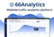 66Analytics v20.0.0 Nulled – Easy, Friendly & Privacy-focused Web Analytics PHP Script