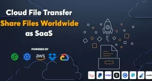 Cloud File Transfer - File Share and File Transfer Service as SaaS