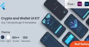 Crypto App Flutter Wallet and Crypto UI KIT Template in Flutter Cryptocurrency App Source