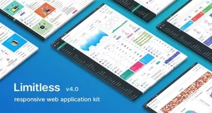 Limitless - Responsive Web Application Kit