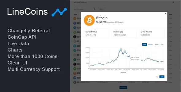 LineCoins - React Cryptocurrency Live Tracker