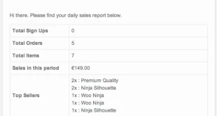 WooCommerce Sales Report Email v1.2.0