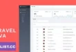 Laravel Nova v4.24.2 Nulled – Administration Panel For Laravel Project Dashboard Template