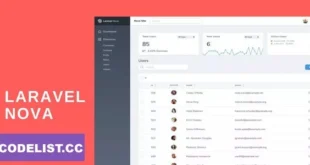 Laravel Nova v4.24.2 Nulled – Administration Panel For Laravel Project Dashboard Template