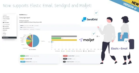 Sendy v6.0.6 Nulled – Send Newsletters, 100x Cheaper PHP Script