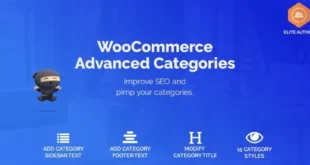 WooCommerce SEO & Categories