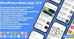 WordPress News App