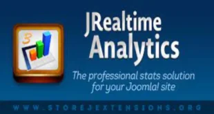 JRealtime Analytics v3.8.0 – Joomla Extension