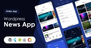 Lucodeia News - Flutter Wordpress News App | Admob - DarkMode