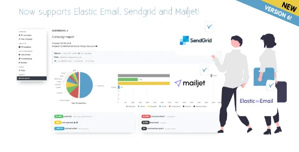 Sendy v6.0.7.1 Nulled – Send Newsletters, 100x Cheaper PHP Script