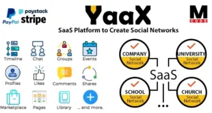 YaaX - SaaS Platform to Create Social Networks