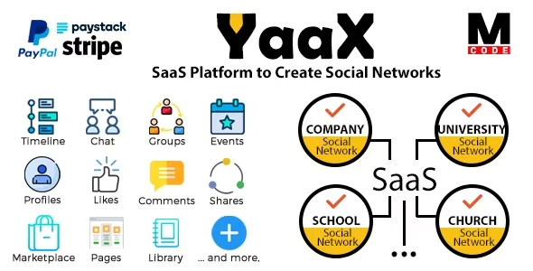 YaaX - SaaS Platform to Create Social Networks