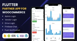 Ứng dụng Flutter dành cho quản trị viên WooC Commerce v3.10