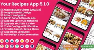 Your Recipes App