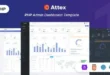Attex v1.0 – Mẫu bảng điều khiển và quản trị viên PHP