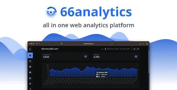 66Analytics v26.0.0 Nulled – Tập lệnh PHP phân tích trang web