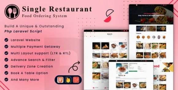 Single Restaurant v9.3 Nulled – Trang web Laravel & Bảng quản trị PHP Script