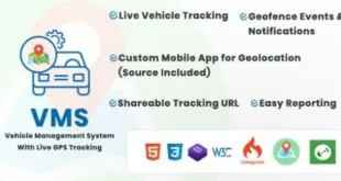 Trackigniter v6.1 – Hệ thống quản lý đội xe