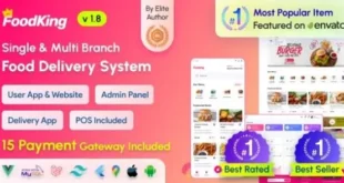 FoodKing v1.8 Nulled – Hệ thống giao đồ ăn