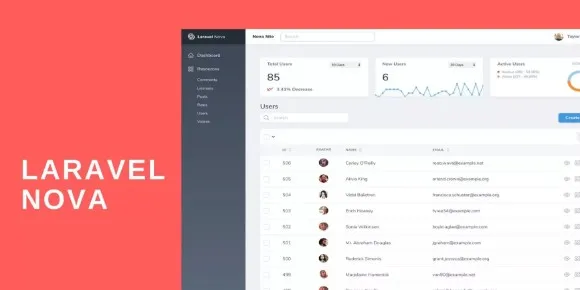 Laravel Nova v4.32.12 Nulled – Bảng quản trị cho dự án Laravel