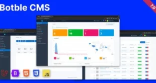 Botble v7.2.3 Nulled – Laravel CMS, CRUD Generator, Hệ thống mô-đun & chủ đề, Quyền vai trò, Tập lệnh blog