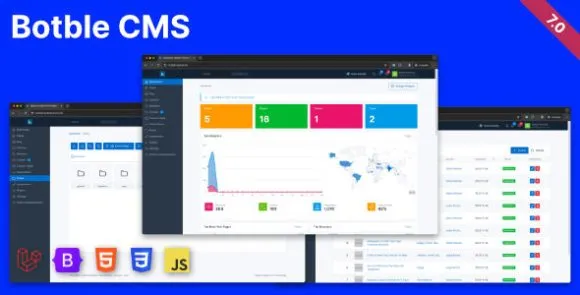 Botble v7.2.3 Nulled – Laravel CMS, CRUD Generator, Hệ thống mô-đun & chủ đề, Quyền vai trò, Tập lệnh blog