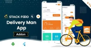 StackFood Multi Restaurant v7.5 – Người đặt hàng giao đồ ăn