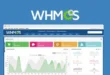 WHMCS v8.10.1 Nulled – Phần mềm tự động hóa & thanh toán lưu trữ web